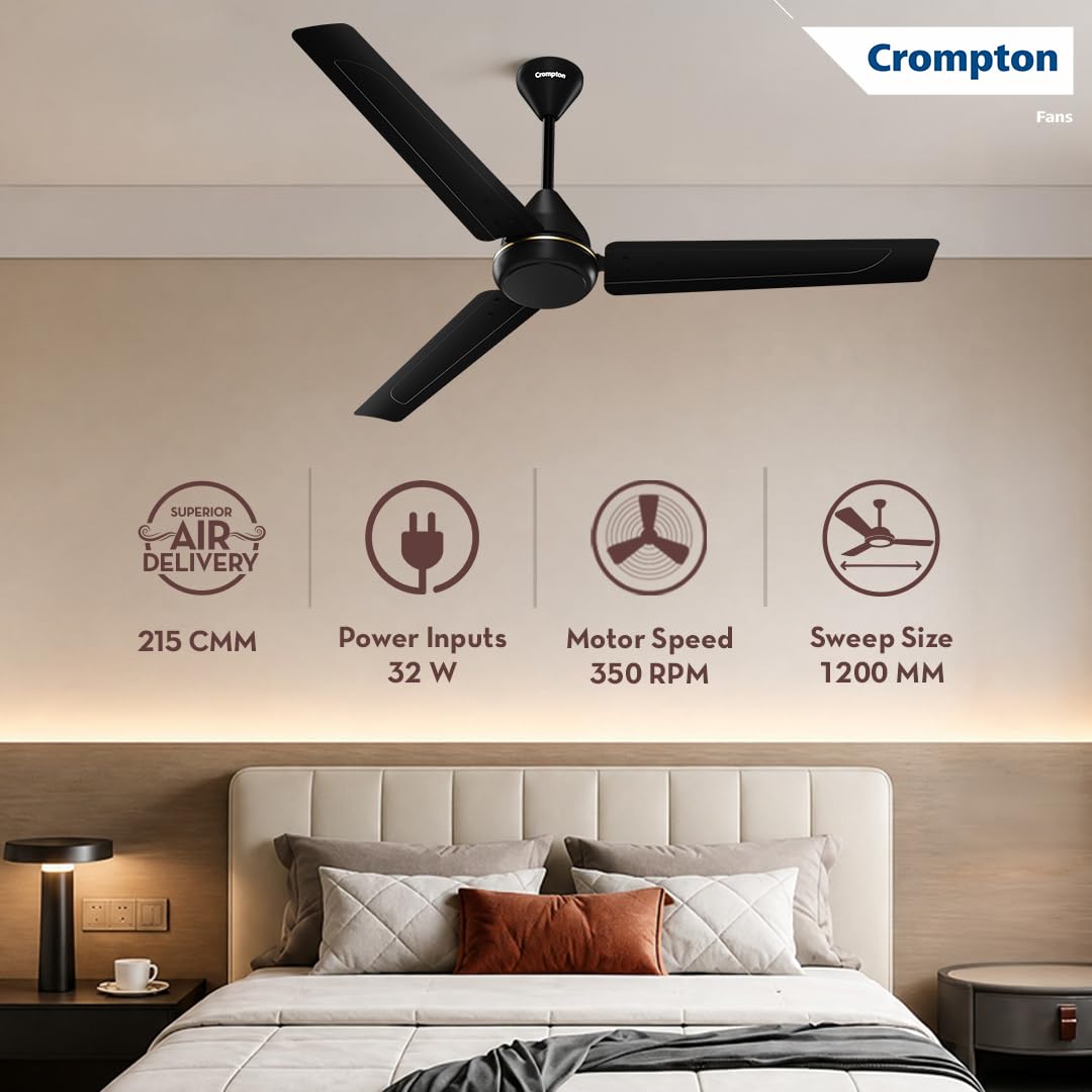 Crompton Energion Hyperboost 1200mm BLDC Ceiling Fan | Point Anywhere Remote Control | BEE 5 Star Rated Energy Efficient | Superior Air Delivery |Matte Black  2 Year...