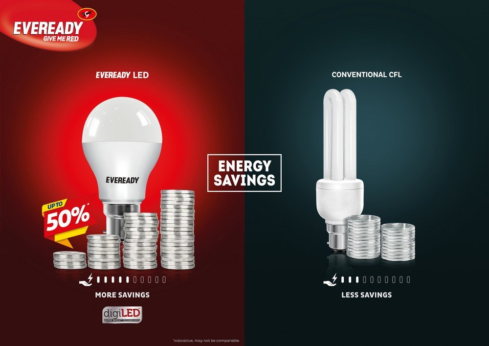 Eveready Base B22D 12-Watt LED Bulb (Cool Day Light)