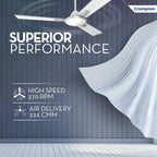 Crompton HIGHSPEED AURA 1200 mm Ceiling Fan for Home | Designer | 1 Star Rated | Energy Efficient | 370RPM | Superior Air Delivery | 2 Years Warranty | (New.