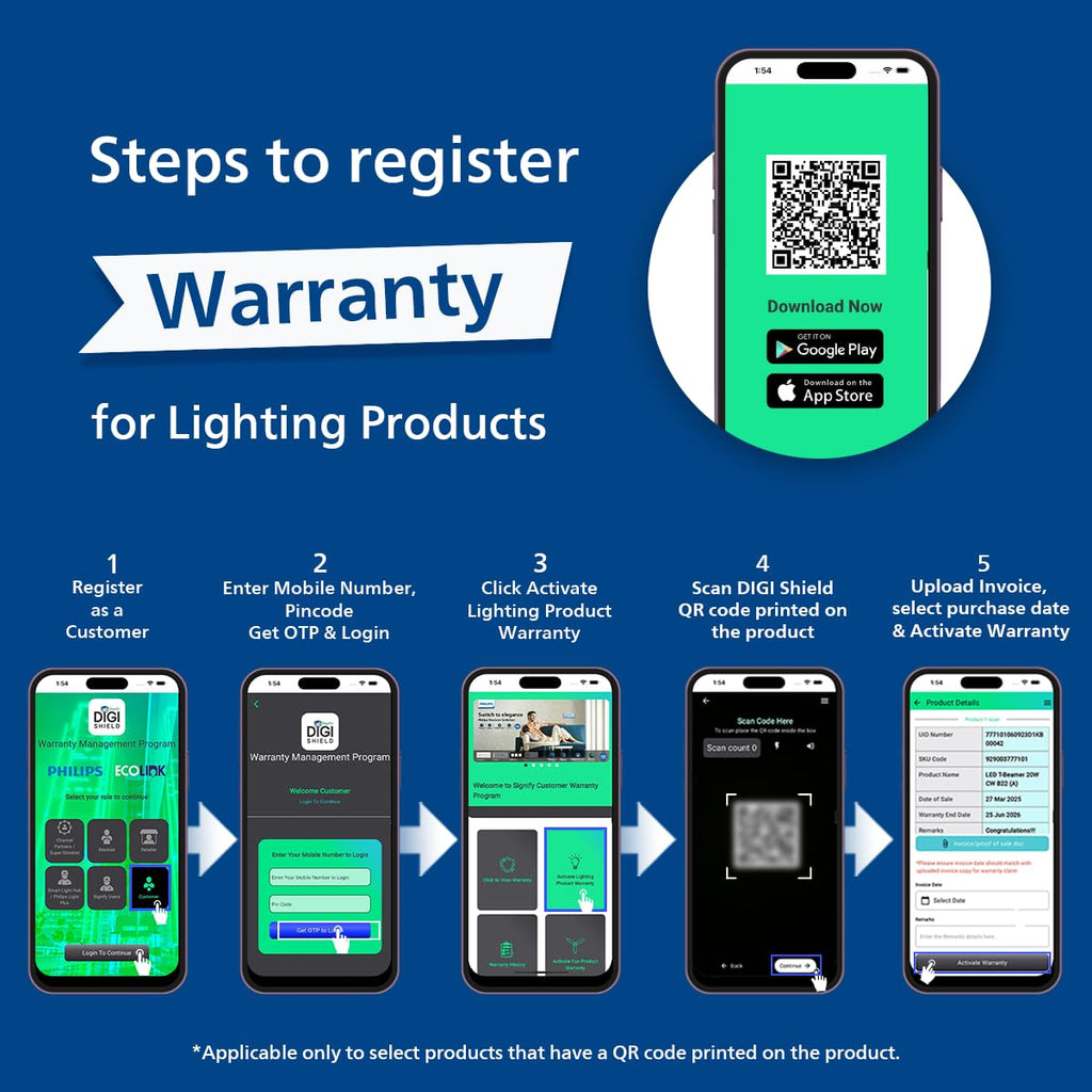PHILIPS 30 - watt LED Bulb | AceBright High Wattage LED Bulb | Bulb Base : B22, Light Bulb for Home | Colour : Cool Day Light, Pack of 4