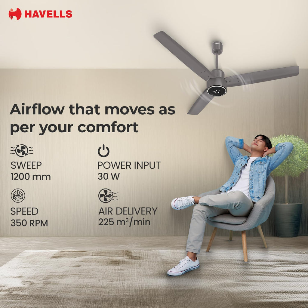 Havells FAB BLDC LED Ceiling Fan 1200 mm, 5 star, LED Speed Indicator, 380 RPM, Up to 65% Savings,Reverse Rotation,4 Speed Modes,Low Wattage 30W, Low Noise,Air Flow:235 CMM, 3 Year Warranty,Stone Grey