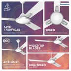 Crompton HIGHSPEED AURA 1200 mm Ceiling Fan for Home | Designer | 1 Star Rated | Energy Efficient | 370RPM | Superior Air Delivery | 2 Years Warranty | (New.
