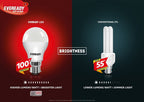 Eveready Base B22D 12-Watt LED Bulb (Cool Day Light)