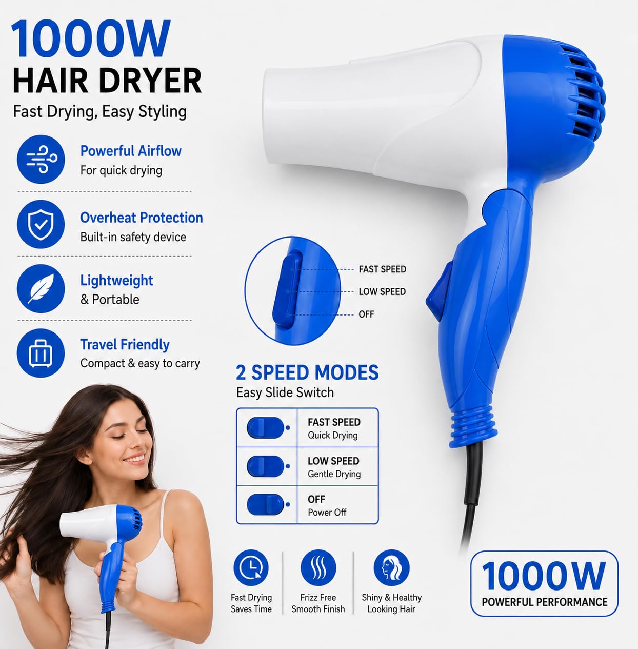 Professional Hair Dryer for Women & Men  (Pack of 1)