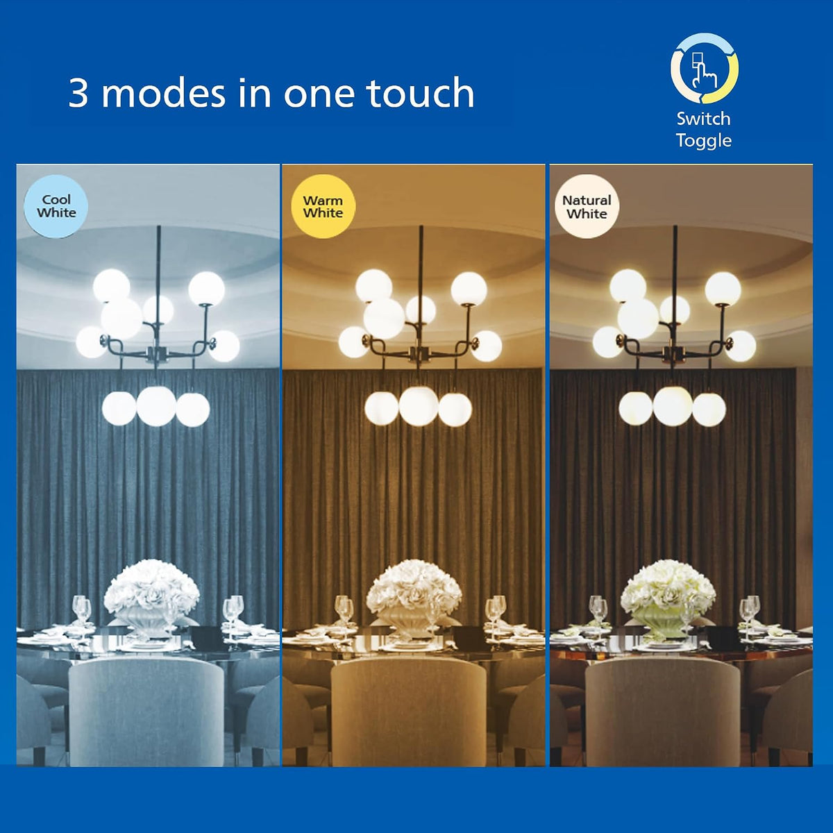 Philips G9 5-Watt Scene Switch LED Bulb | G9 Decorative LED Bulb for chandelier & Pendant | Colour : Tunable White, Pack of 2