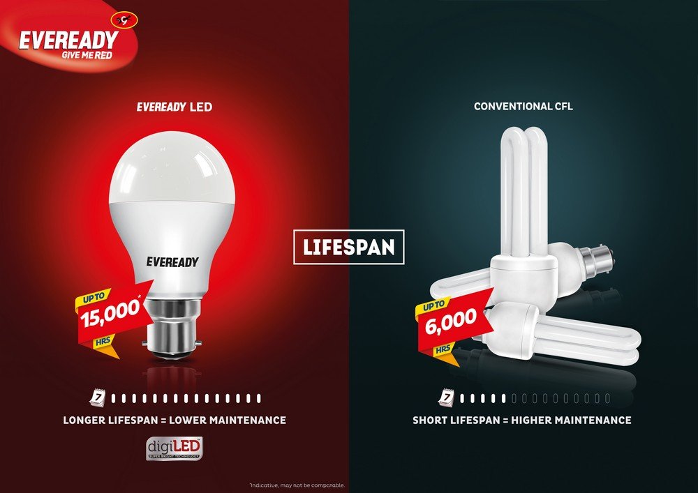 Eveready Base B22D 12-Watt LED Bulb (Cool Day Light)