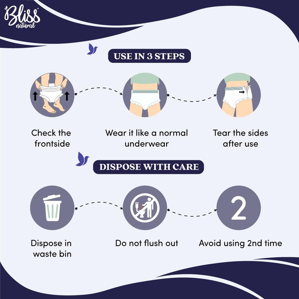 BLISSNATURAL Disposable Period Panties For Girls | (L-XL) Pack of 5 |