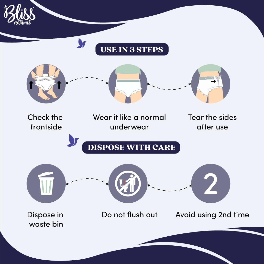 BLISSNATURAL Disposable Period Panties For Girls | (L-XL) Pack of 5 |