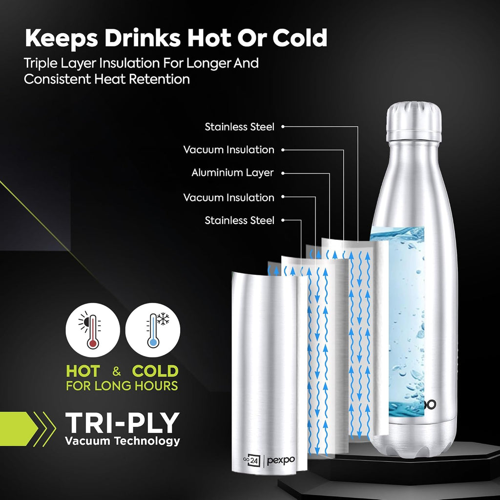 Stainless Steel Water Bottle Electro Silver 500ml