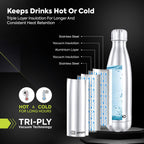 Stainless Steel Water Bottle Electro Silver 500ml