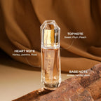Ramsons Exotica Perfume for Women - 30ml | TN - Fruity,Sweet, Plum & Green | MN - Honey & Floral | BN - Amber, Vanilla & Musk