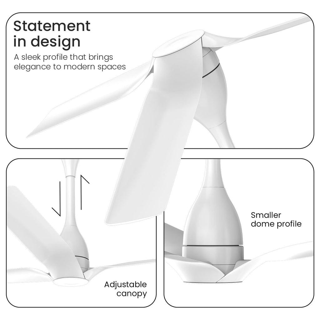 Orient Electric Aerosilent | India’s Most Silent Fan | Less than 50dB| 1200mm BLDC Ceiling Fan with Remote | BEE 5-Star Energy-Efficient Fan | Red Dot Design Winner| 5-Year Warranty | White