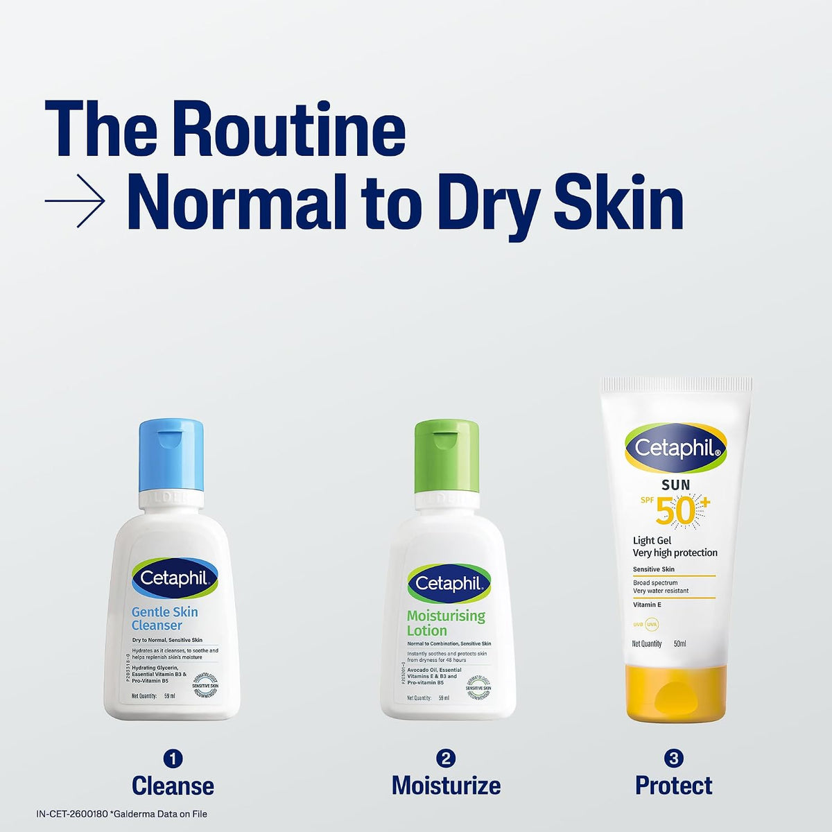 Cetaphil Travel Pack - Gentle Skin Essentials - Gentle Skin Facewash Cleanser 60ml and Moisturizing Lotion 60ml - Cleanser + Moisturizer Travel Essentials