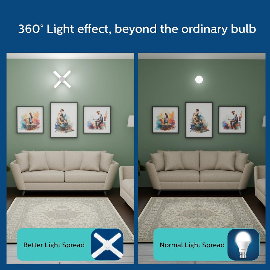 Philips 30-Watts B22 LED White Radial Bulb, Cool White(Pack of 2)