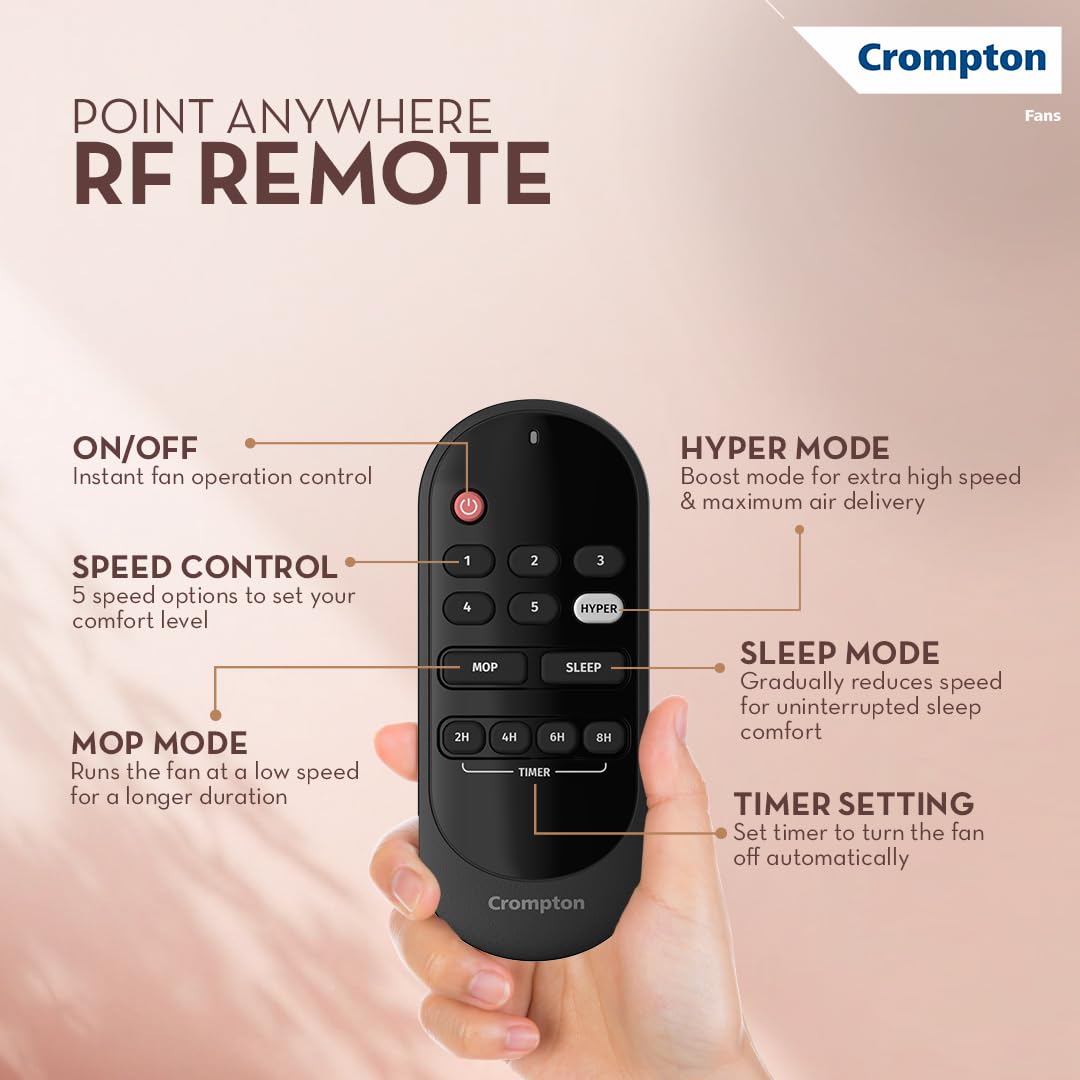 Crompton Energion Hyperboost 1200mm BLDC Ceiling Fan | Point Anywhere Remote Control | Superior Air Delivery | 2 Year...