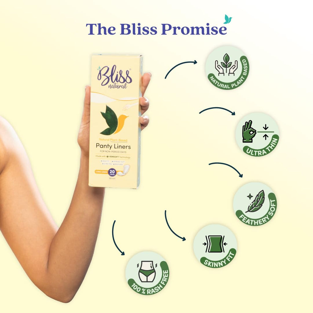 BLISSNATURAL Panty Liners for Women 185mm Daily Use (Pack of 20) |
