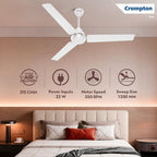 Crompton Energion Hyperboost 1200mm BLDC Ceiling Fan | Point Anywhere Remote Control | Superior Air Delivery | 2 Year...