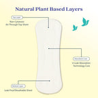 BLISSNATURAL Panty Liners for Women 185mm Daily Use (Pack of 100) |