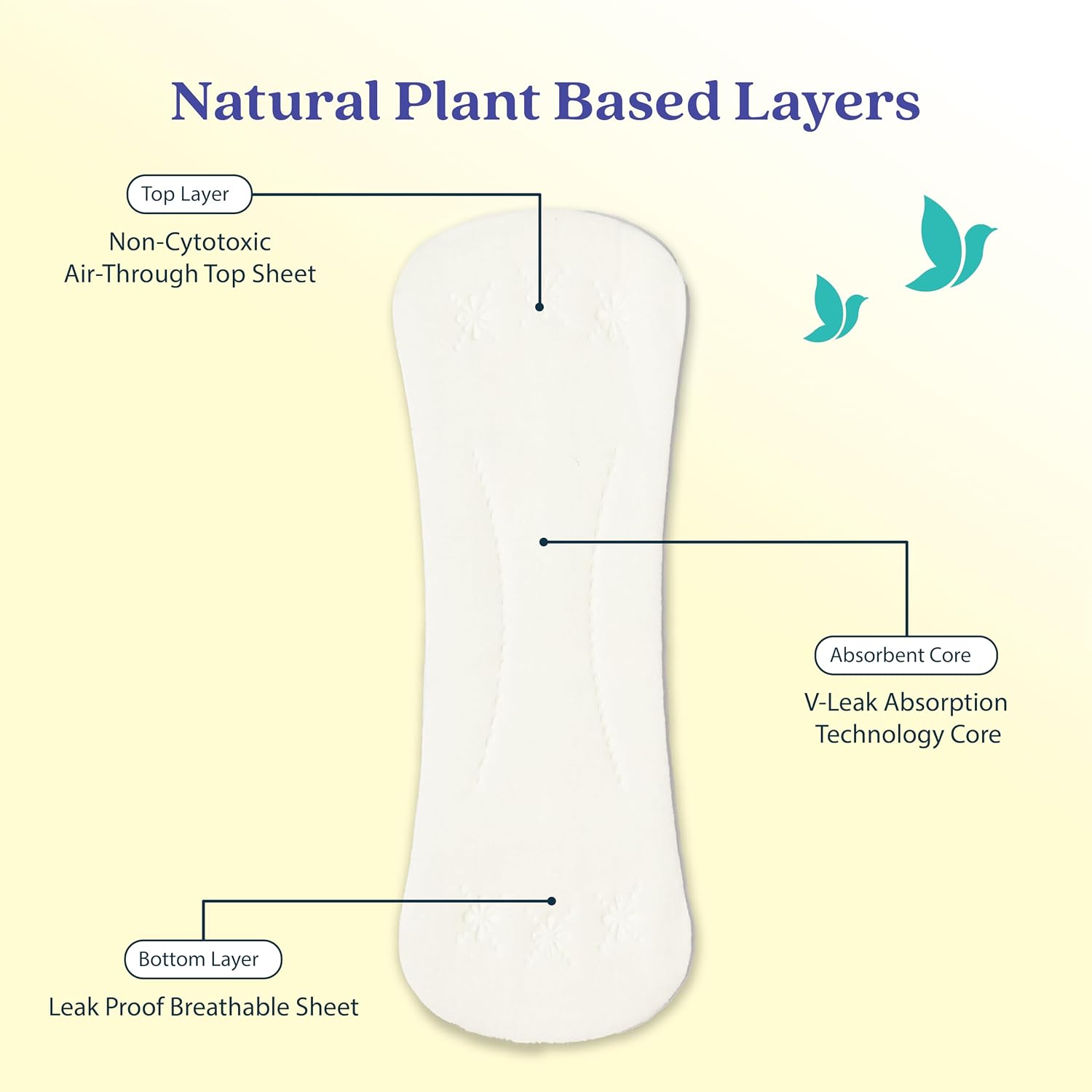 BLISSNATURAL Panty Liners for Women 185mm Daily Use (Pack of 100) |