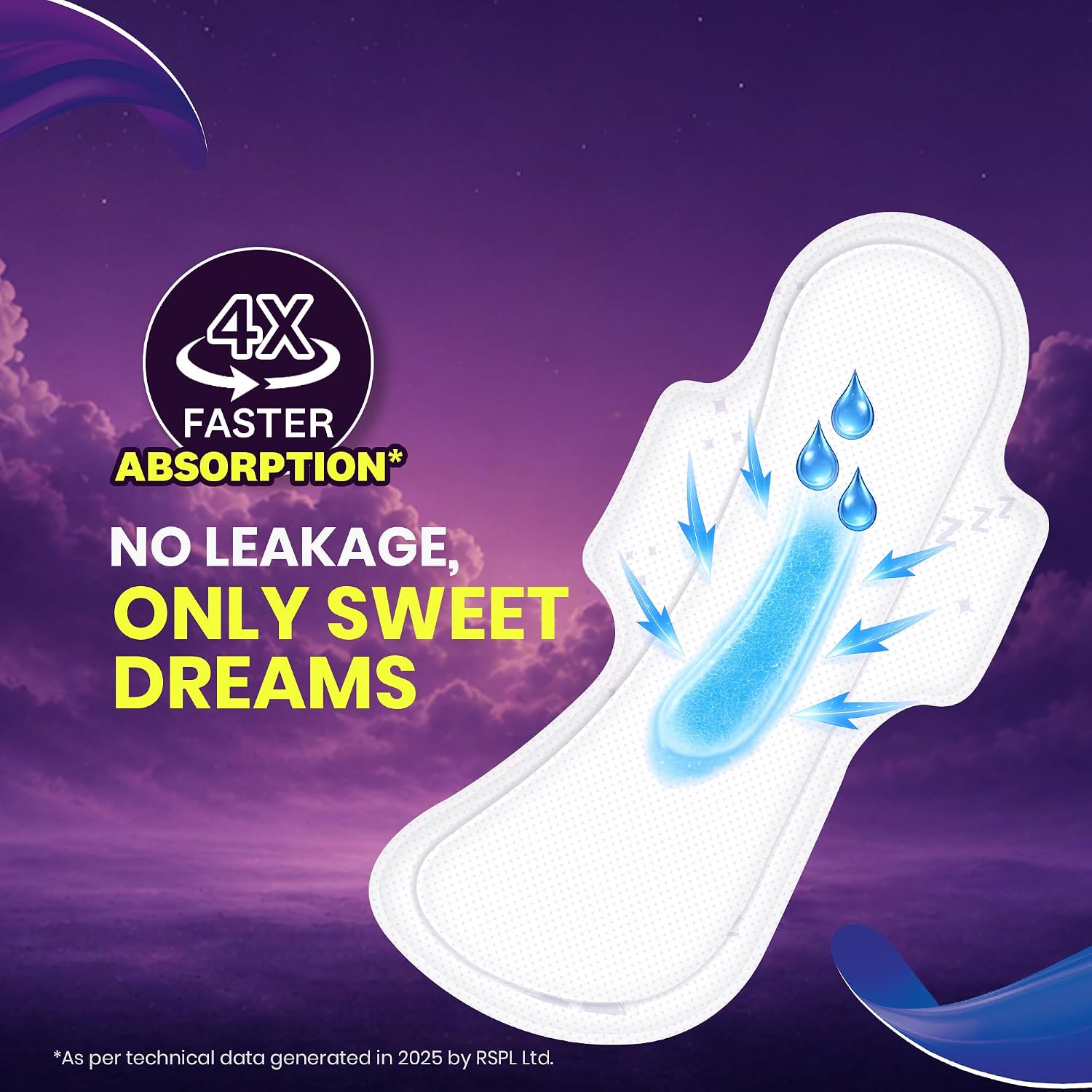 Proease Go Sleep XXL Sanitary Pads for Women | 7 XXL Night Pads | Overnight Protection
