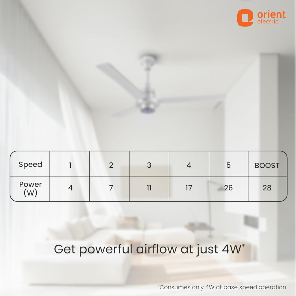 Orient Electric Uniquely Designed I Tome Pro 1200 mm BLDC Ceiling Fan with Remote | BEE 5-Star Rated Energy Efficient Fan | High Air Delivery, 3 Years...