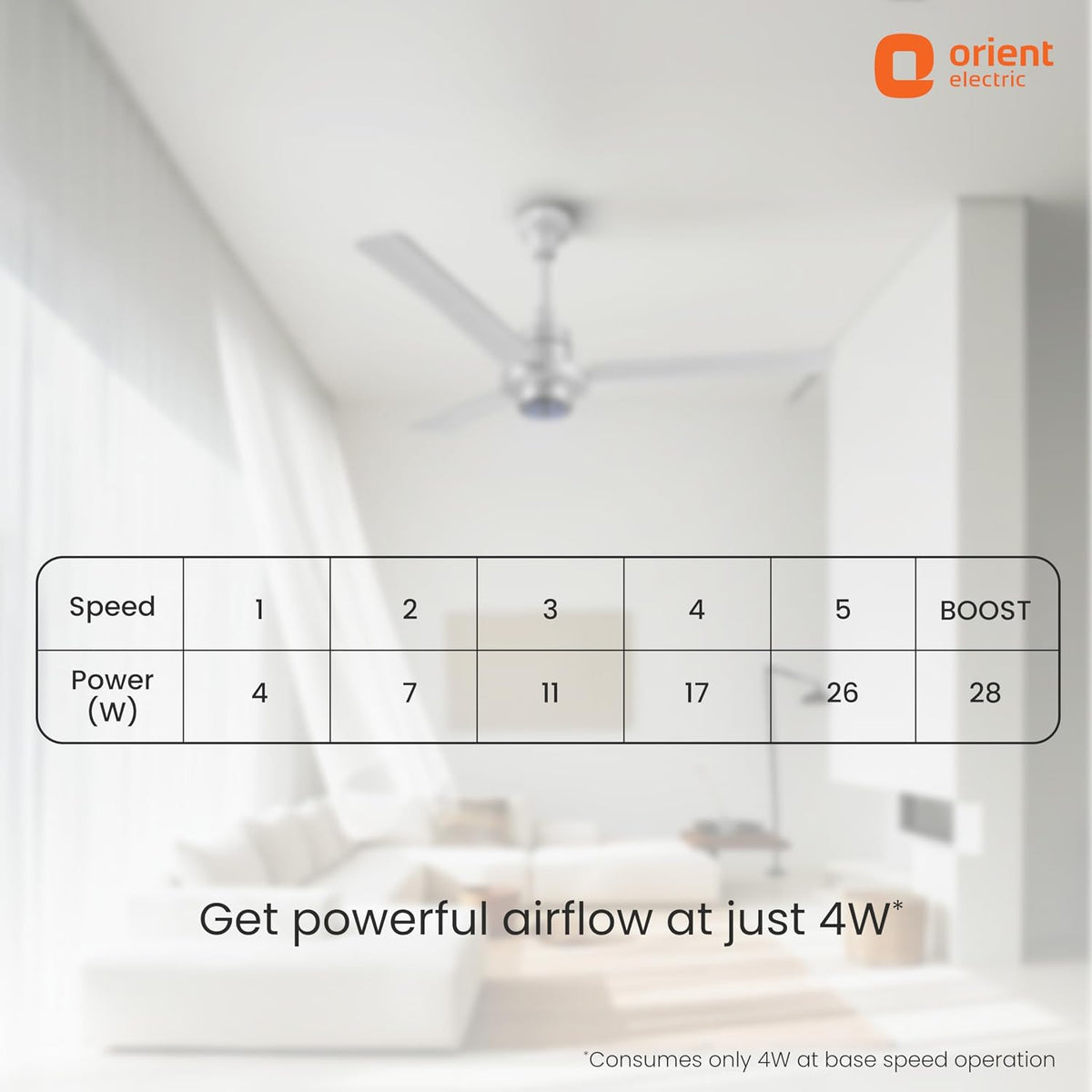 Orient Electric Uniquely Designed I Tome Pro 1200 mm BLDC Ceiling Fan with Remote | BEE 5-Star Rated Energy Efficient Fan | High Air Delivery, 3 Years...