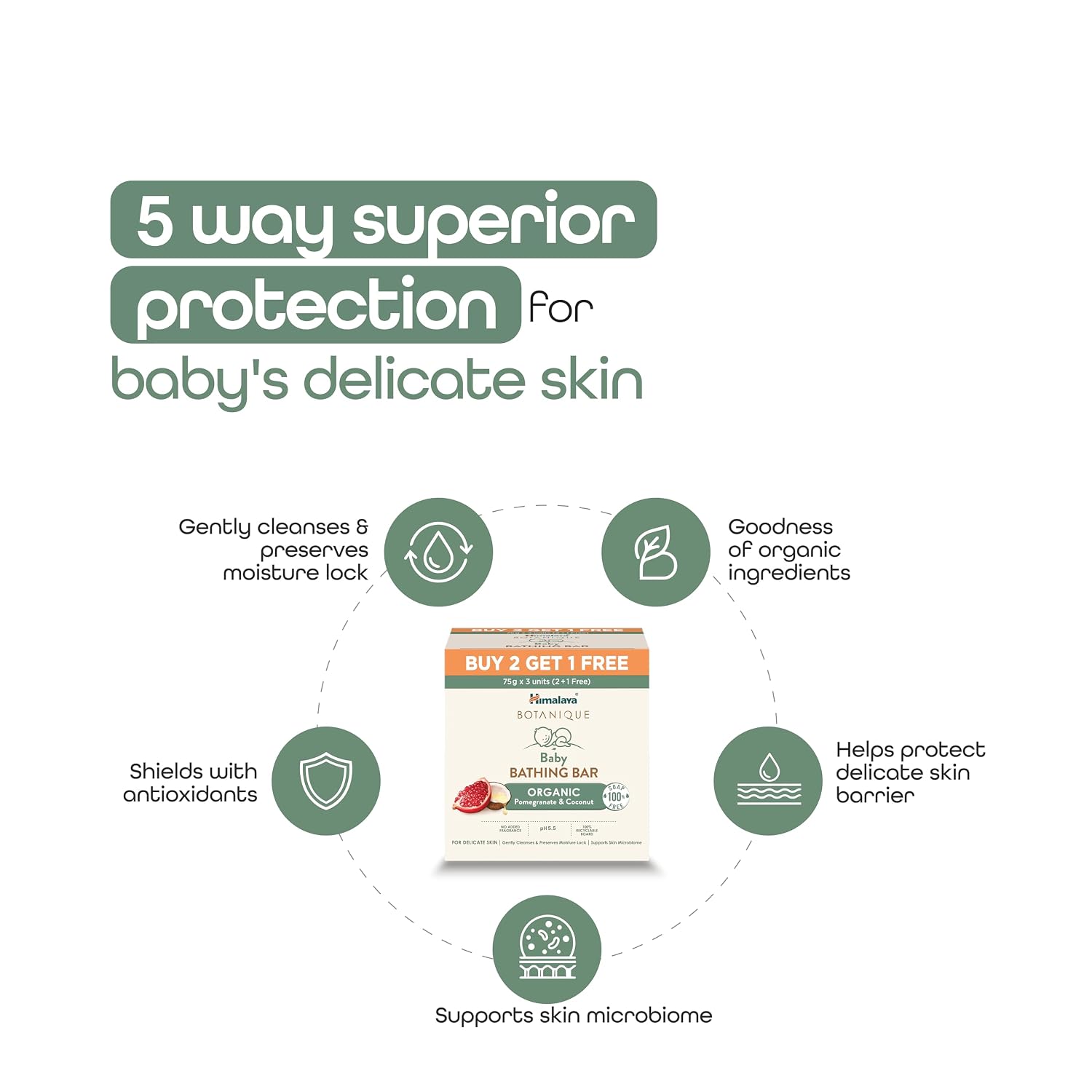 Himalaya Botanique Baby Bathing Bar 75g (B 2+1)