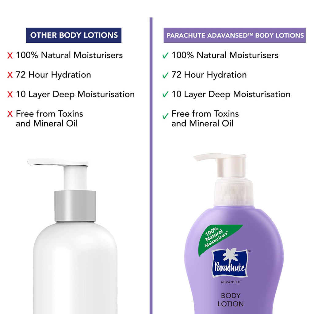 Parachute Advansed Deep Nourish Body Lotion for Women &amp; Men, Dry Skin, 400ml