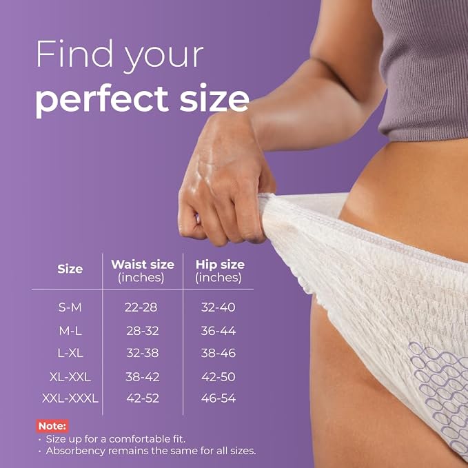 Nua Comfort Period Panties (L-XL) | Pack of 5 | Disposable | 360° Coverage | Zero Irritation | 4X Comfort | for Heavy Flow | No rashes | Leakproof | Seamless | 100% Toxic-Free White