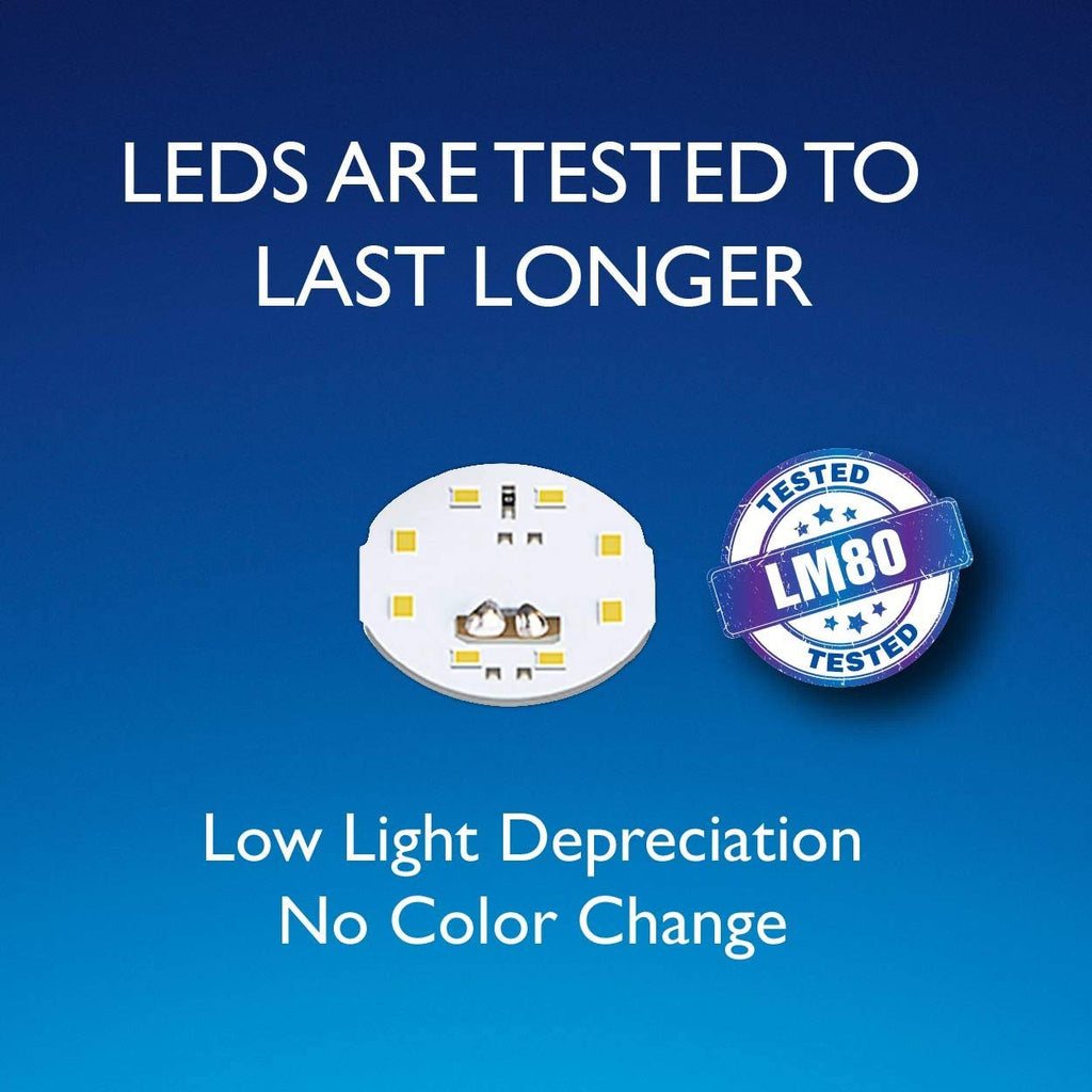 wipro Garnet 14W LED Bulb for Home & Office |Cool Day White (6500K) | E27 Base|220 degree Light coverage |4Kv Surge Protection |400V High Voltage...