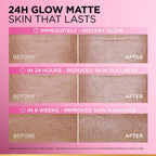 L'Oréal Paris Glycolic Bright Matte Luminizing Cream
