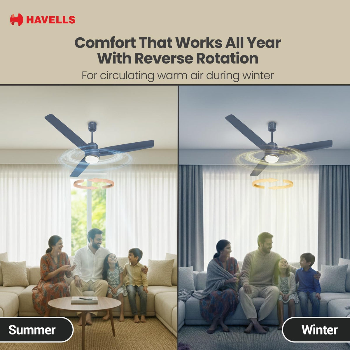 Havells FAB BLDC Underlight 1200 mm Ceiling Fan| 5 Star| Upto 65% Saving| Air Delivery: 235 cmm|Low Wattage: 30W| Low Noise|4 Speed Mode| 380 RPM| 2 Years...