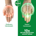 Dettol Liquid Handwash Dispenser Bottle Pump - Original Hand Wash- 200ml