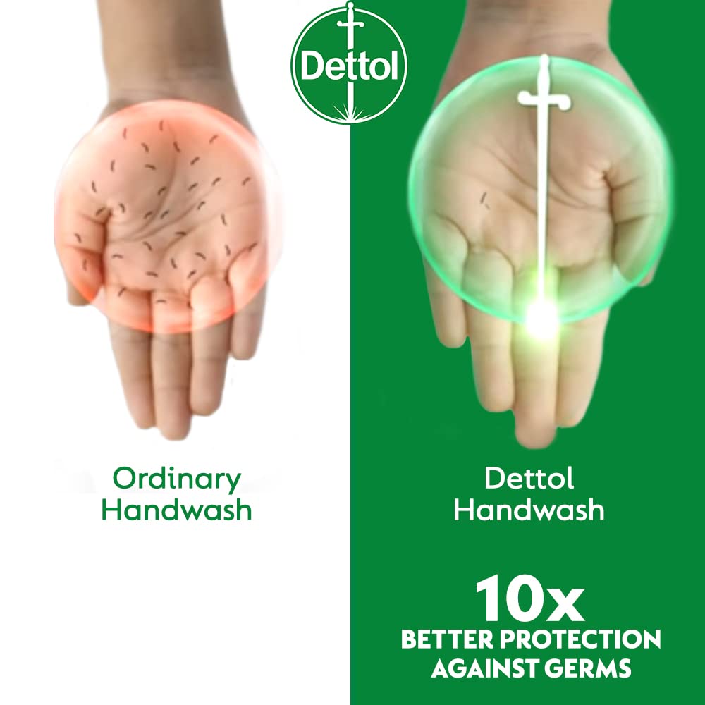 Dettol Liquid Handwash Dispenser Bottle Pump - Original Hand Wash- 200ml