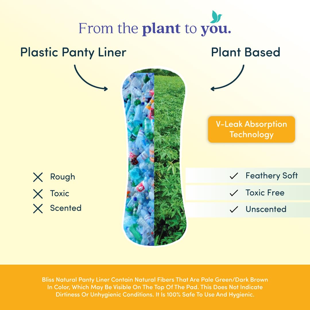 BLISSNATURAL Panty Liners for Women 185mm Daily Use (Pack of 20) |