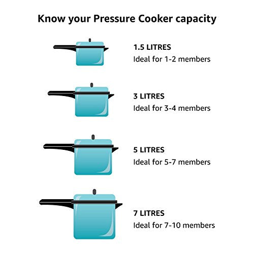 Hawkins Hevibase Induction Compatible Aluminium Inner Lid Pressure Cooker, 2 Litre, Silver (IH20)