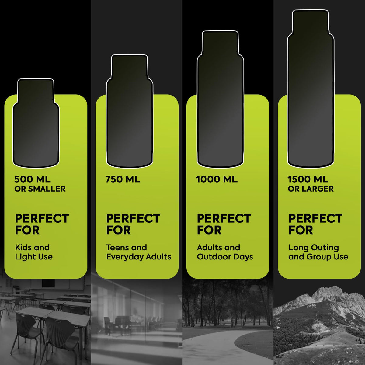 Stainless Steel Water Bottle Electro Black 500ml