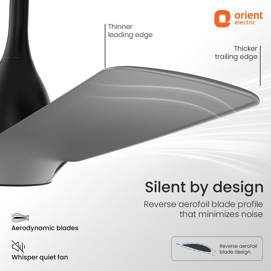 Orient Electric Aerosilent | India’s Most Silent Fan | Less than 50dB| 1200mm BLDC Ceiling Fan with Remote | BEE 5-Star Energy-Efficient Fan | Red Dot...