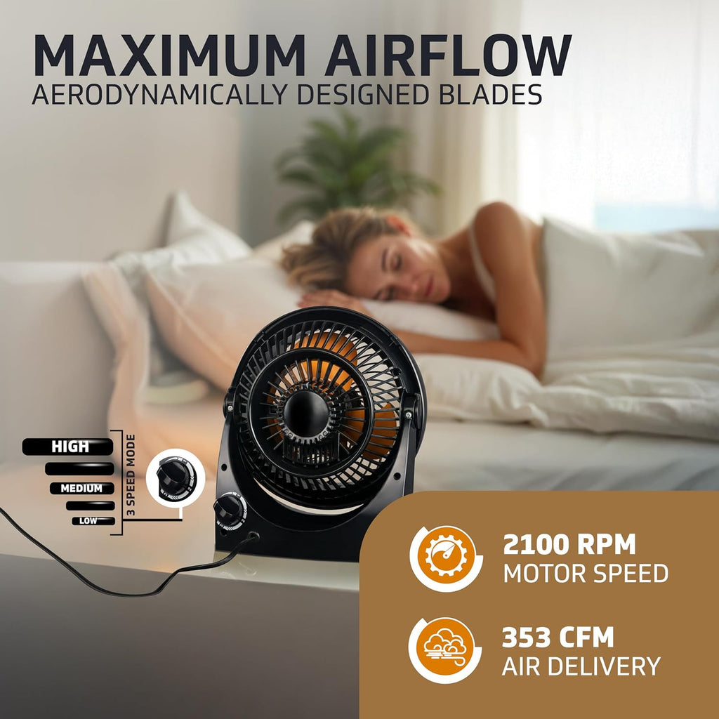 V-Guard Spinny Pro 180 mm Table & Wall Fan|ABS Body| 30 W|Black