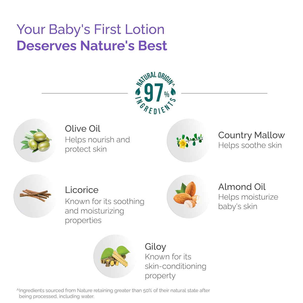 Himalaya Gentle Baby Lotion 200ml with Almond Oil, Olive Oil & Giloy | pH 5.5 | No. 1 Doctor Recommended Baby Lotion* | Hypoallergenic | Nourishing Baby Moisturizer for All Skin Types