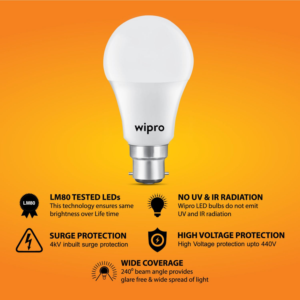 wipro Garnet Base B22D 20-Watt LED Bulb (White) - Pack of 2