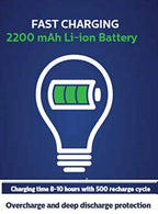 PHILIPS 12W Emergency Bulb | Rechargeable Emergency Bulb for Power Cuts | Backup : 4hrs, Cool Day Light,Pack of 3 | b22d | LED