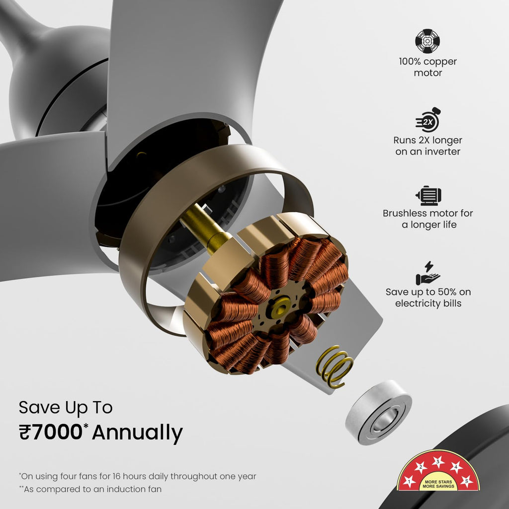 Orient Electric Aerosilent | India’s Most Silent Fan | Less than 50dB| 1200mm BLDC Ceiling Fan with Remote | BEE 5-Star Energy-Efficient Fan | Red Dot...