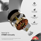 Orient Electric Aerosilent | India’s Most Silent Fan | Less than 50dB| 1200mm BLDC Ceiling Fan with Remote | BEE 5-Star Energy-Efficient Fan | Red Dot...
