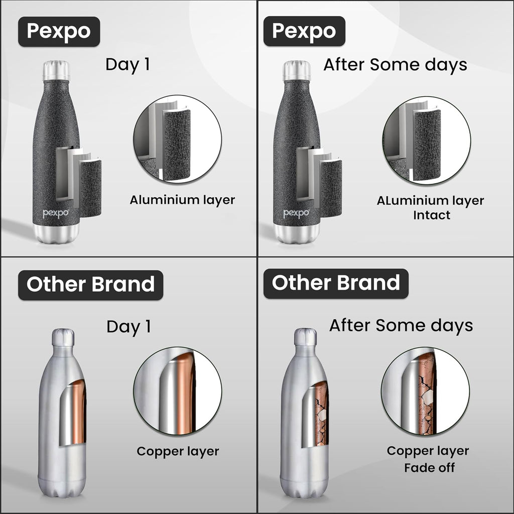 Stainless Steel Water Bottle Electro Black 500ml