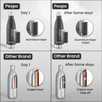 Stainless Steel Water Bottle Electro Black 500ml