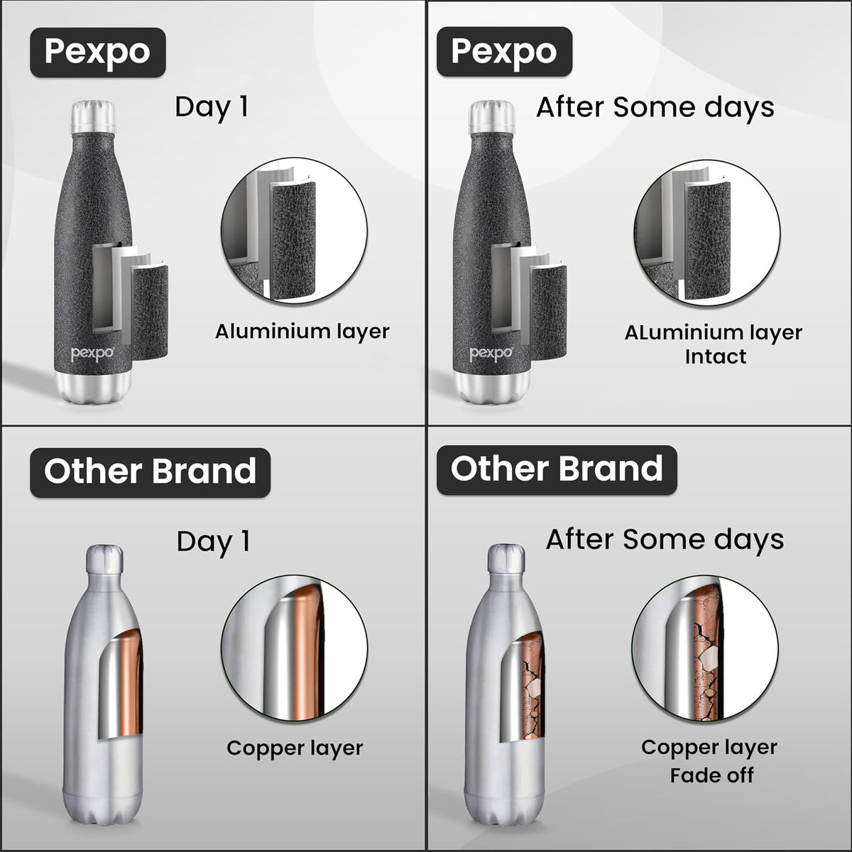 Stainless Steel Water Bottle Electro Black 500ml