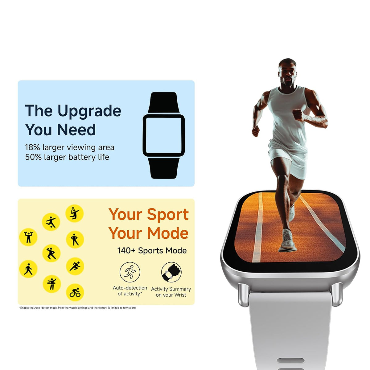 Redmi Watch 5 Active, 2" Display, Metal Body, 18 Day Battery, Bluetooth Calling, Advanced AI Noise Cancellation, Alexa, Midnight Black