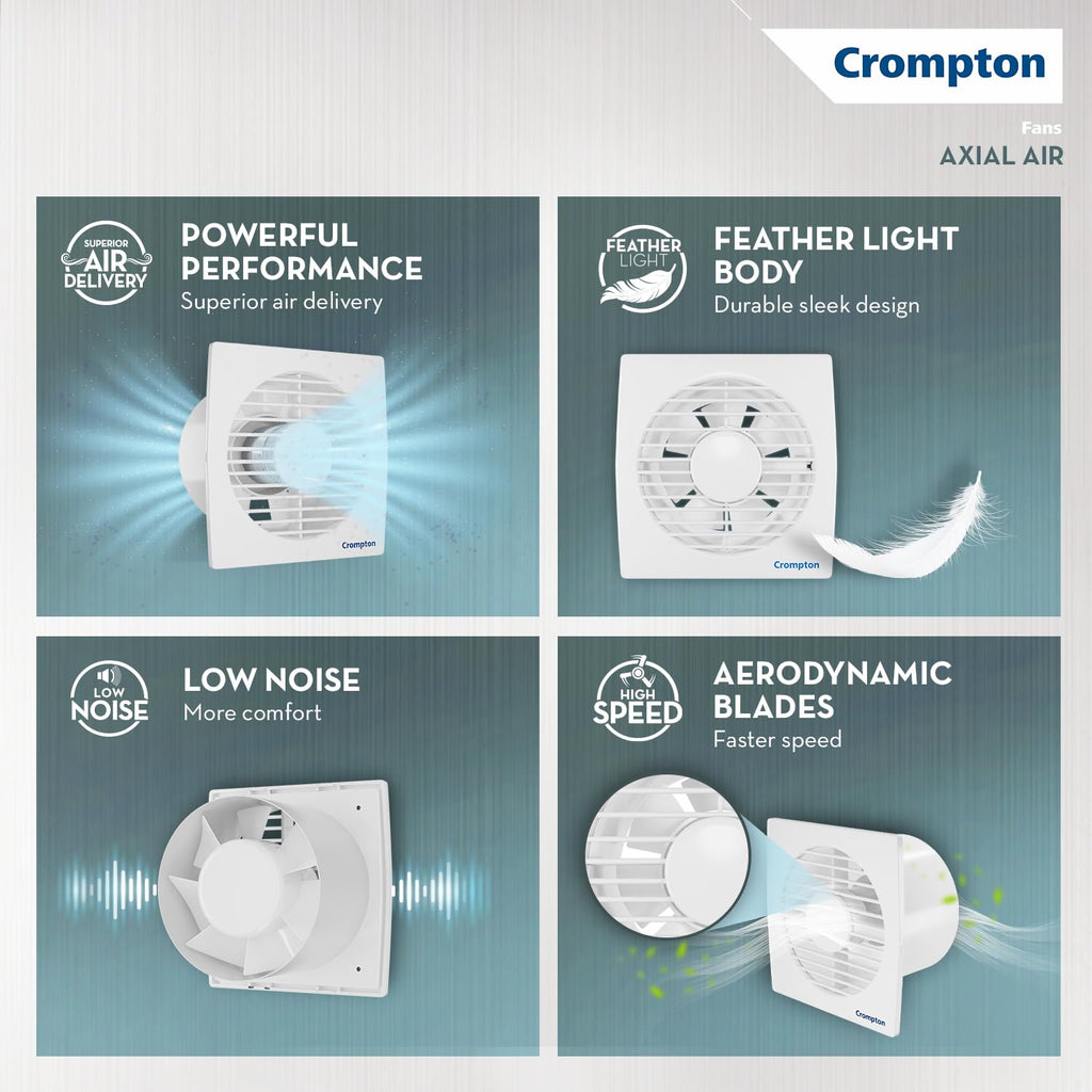 Crompton Axial Air High-Speed Plastic Exhaust/Ventilation Fan (150 mm/6 Inches, White, Pack of 1)