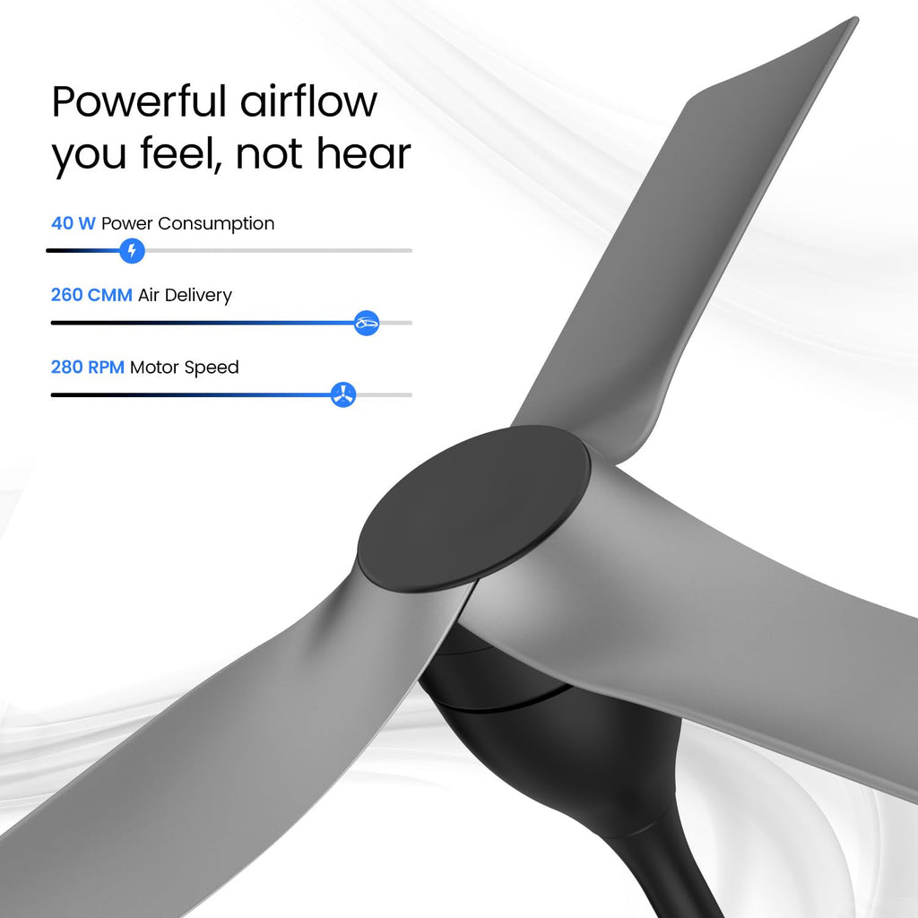 Orient Electric Aerosilent | India’s Most Silent Fan | Less than 50dB| 1200mm BLDC Ceiling Fan with Remote | BEE 5-Star Energy-Efficient Fan | Red Dot...